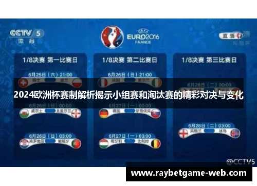2024欧洲杯赛制解析揭示小组赛和淘汰赛的精彩对决与变化
